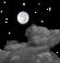 Partly Cloudy\ Partly Cloudy