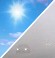 Forecast image goes here